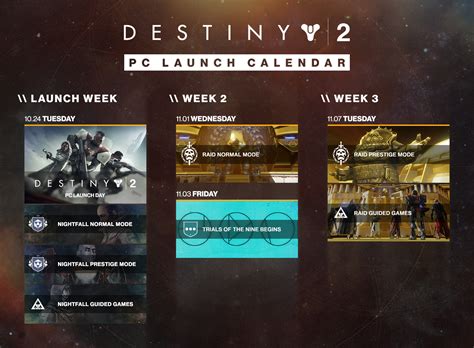 destiny 2 events this week